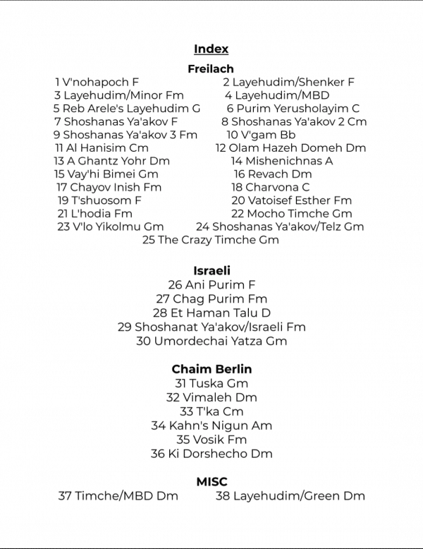 Purim Songs Index